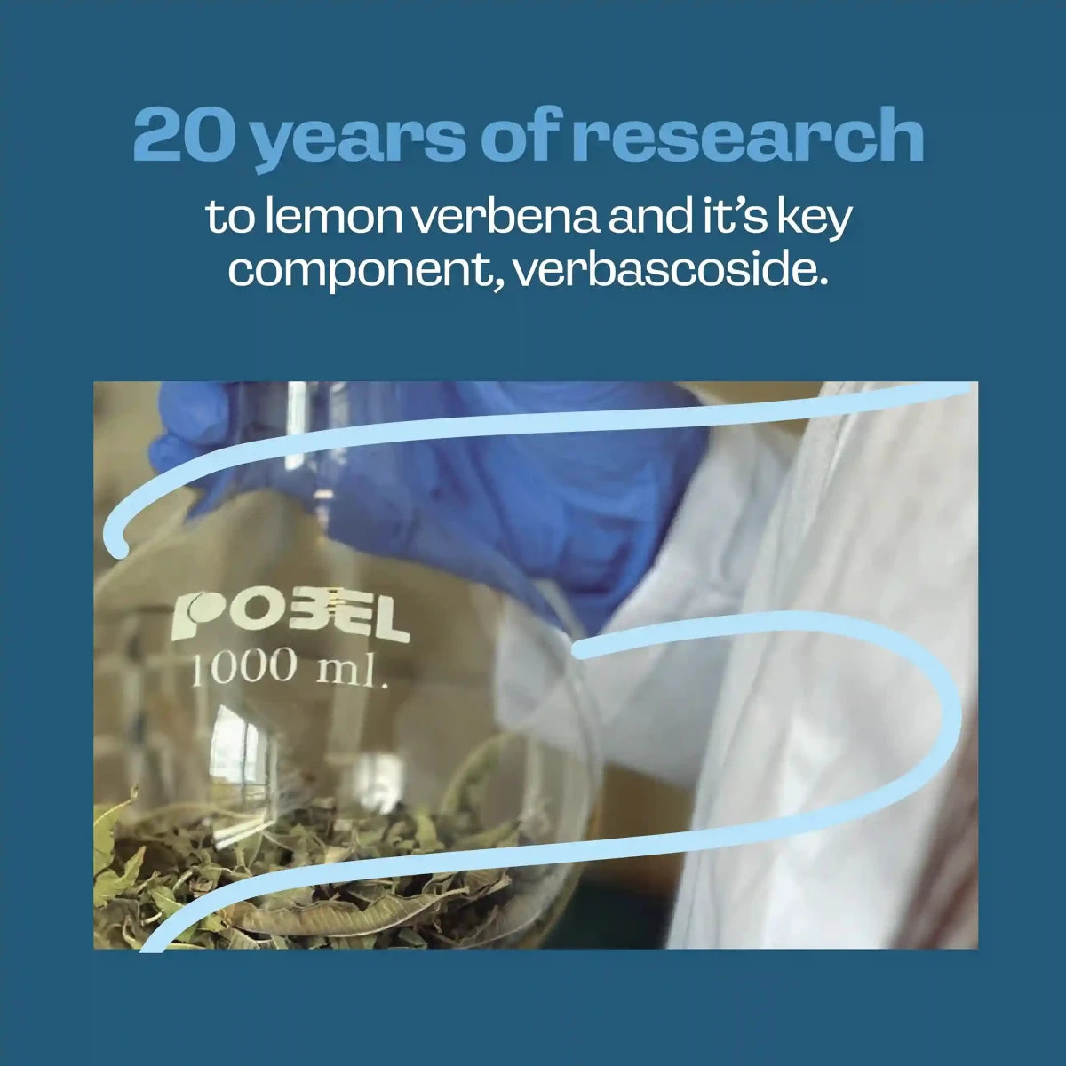 20 Years of Research - Fit Lab Nutrition
