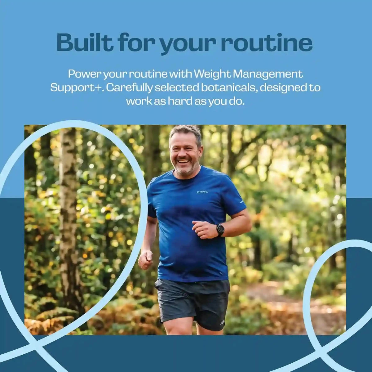 Built For Your Routine - Fit Lab Nutrition