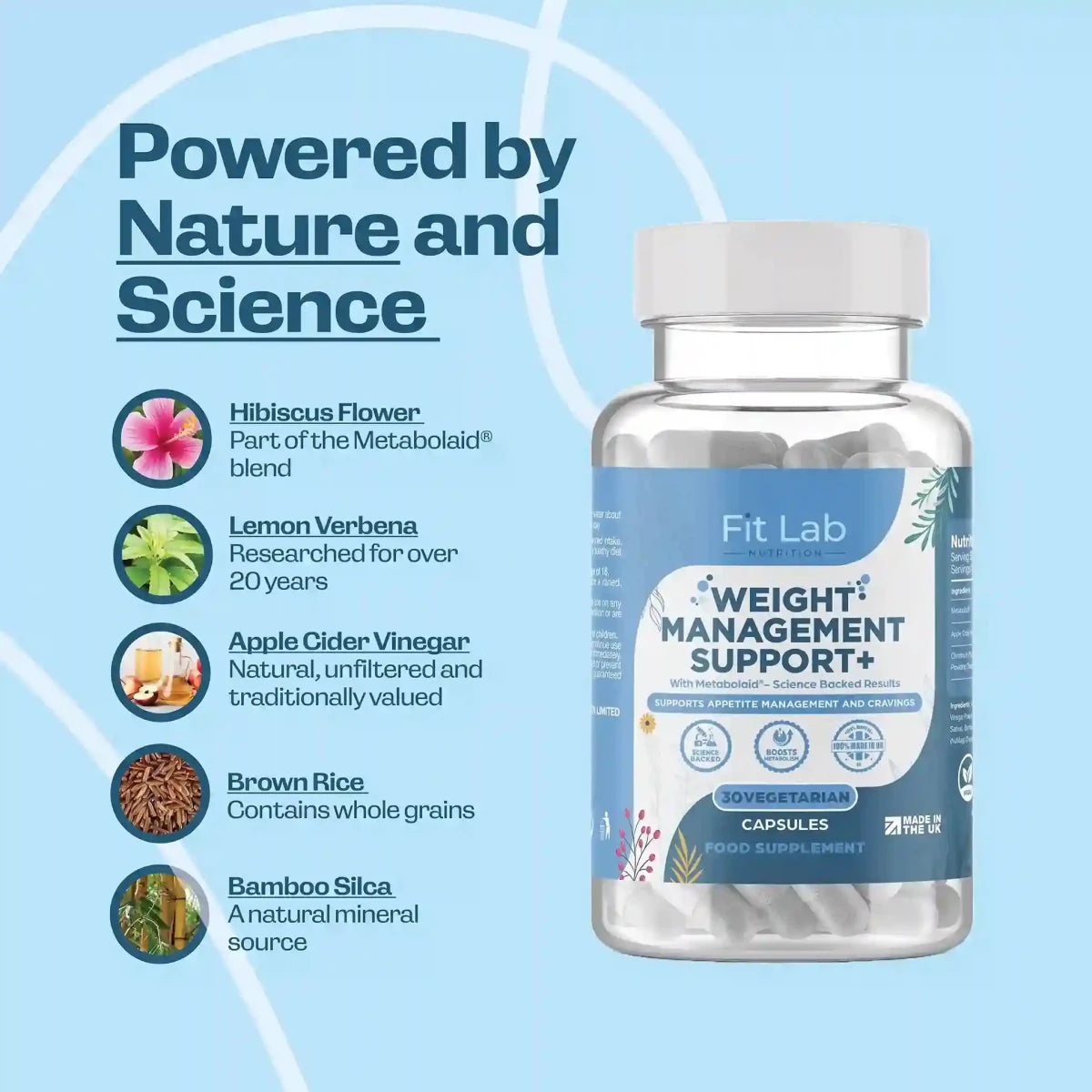 Powered by Nature and Science - Fit Lab Nutrition
