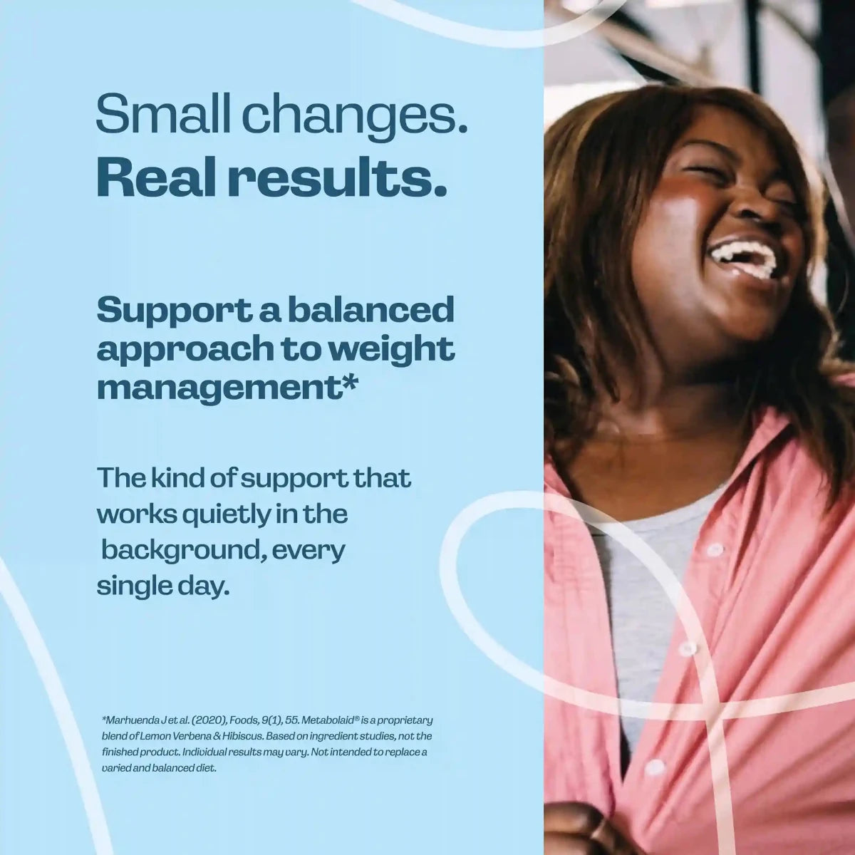 Small Changes Real Results - Fit Lab Nutrition